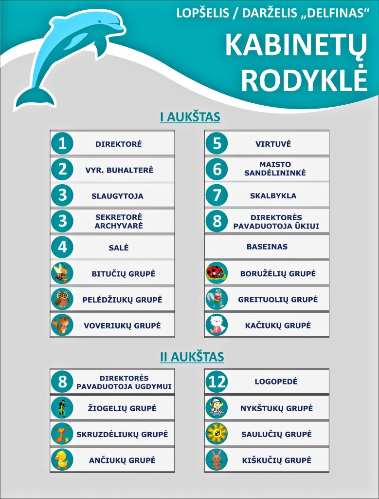 rodyklė